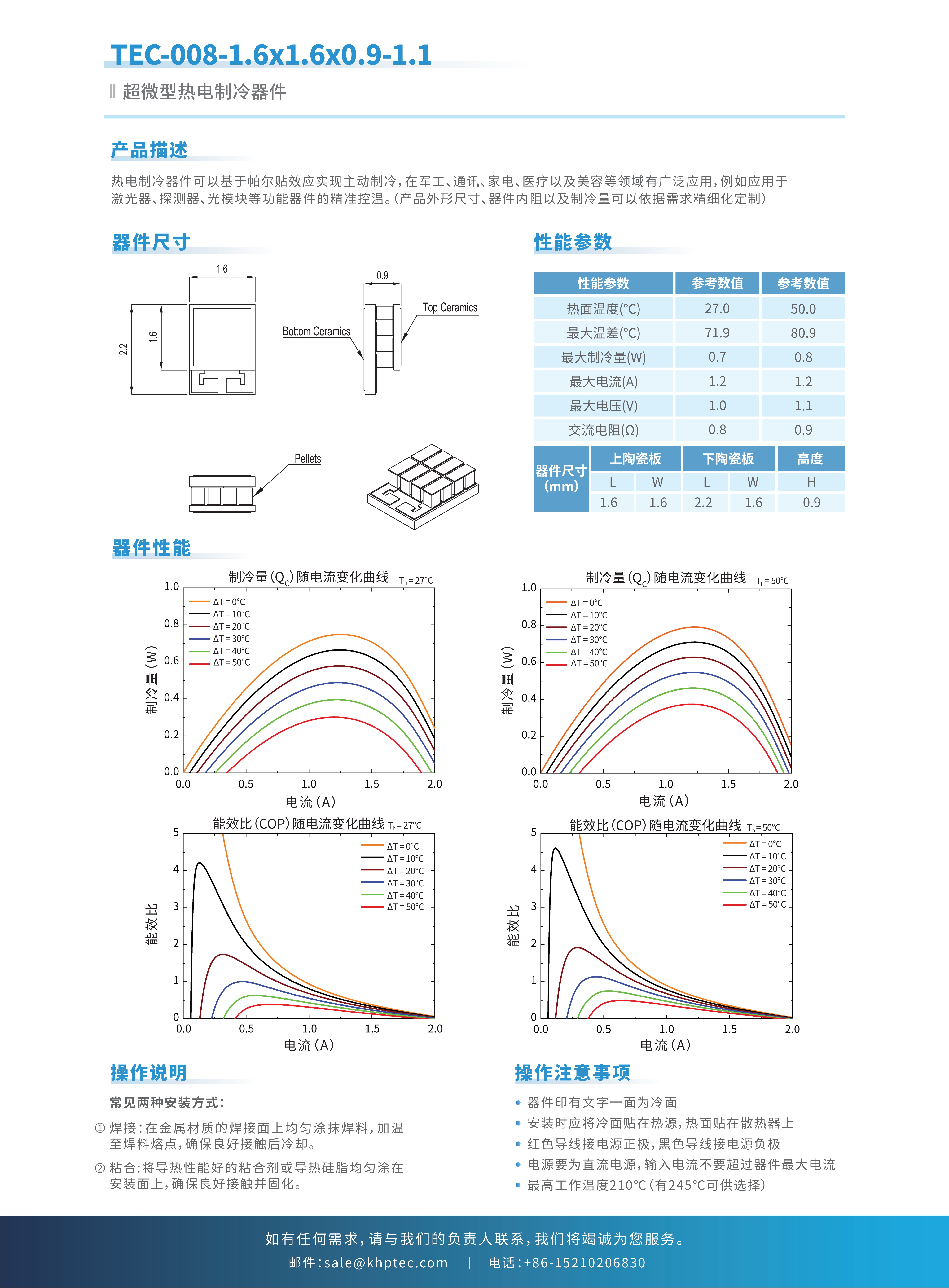 示例图片