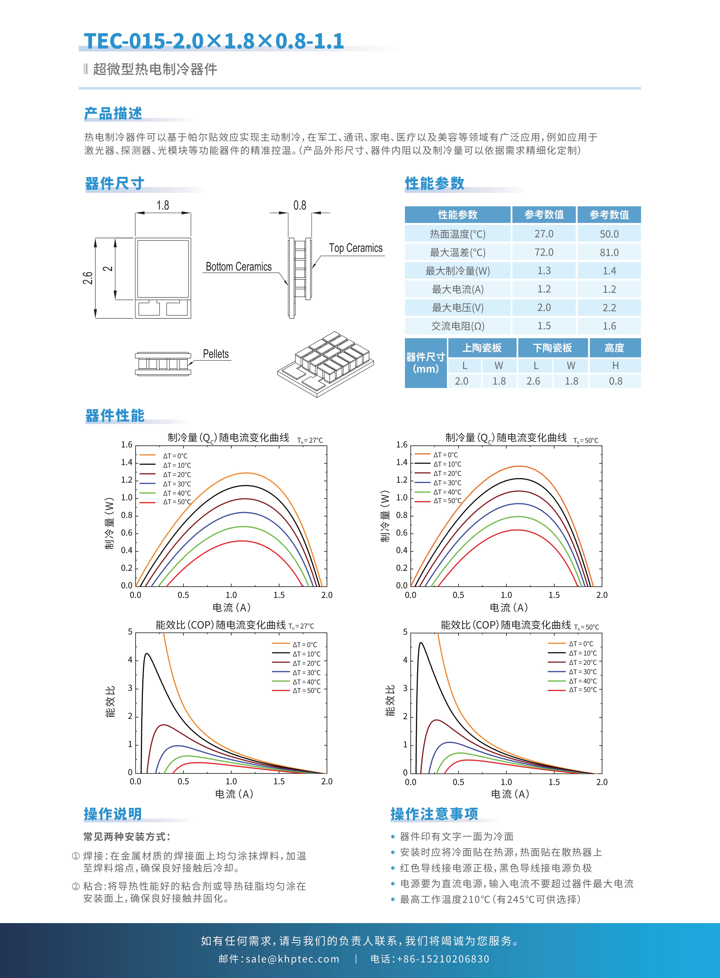 示例图片