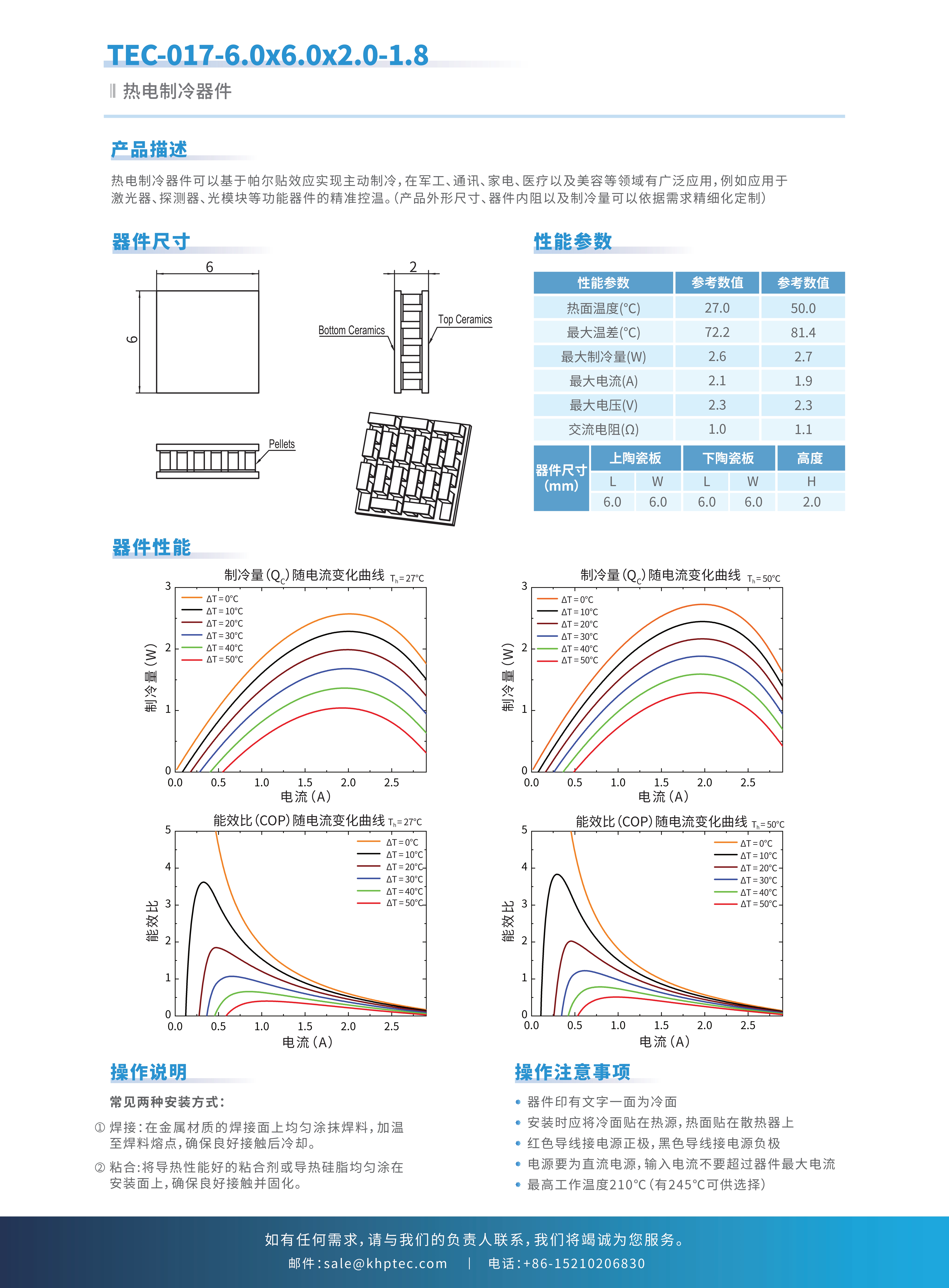示例图片
