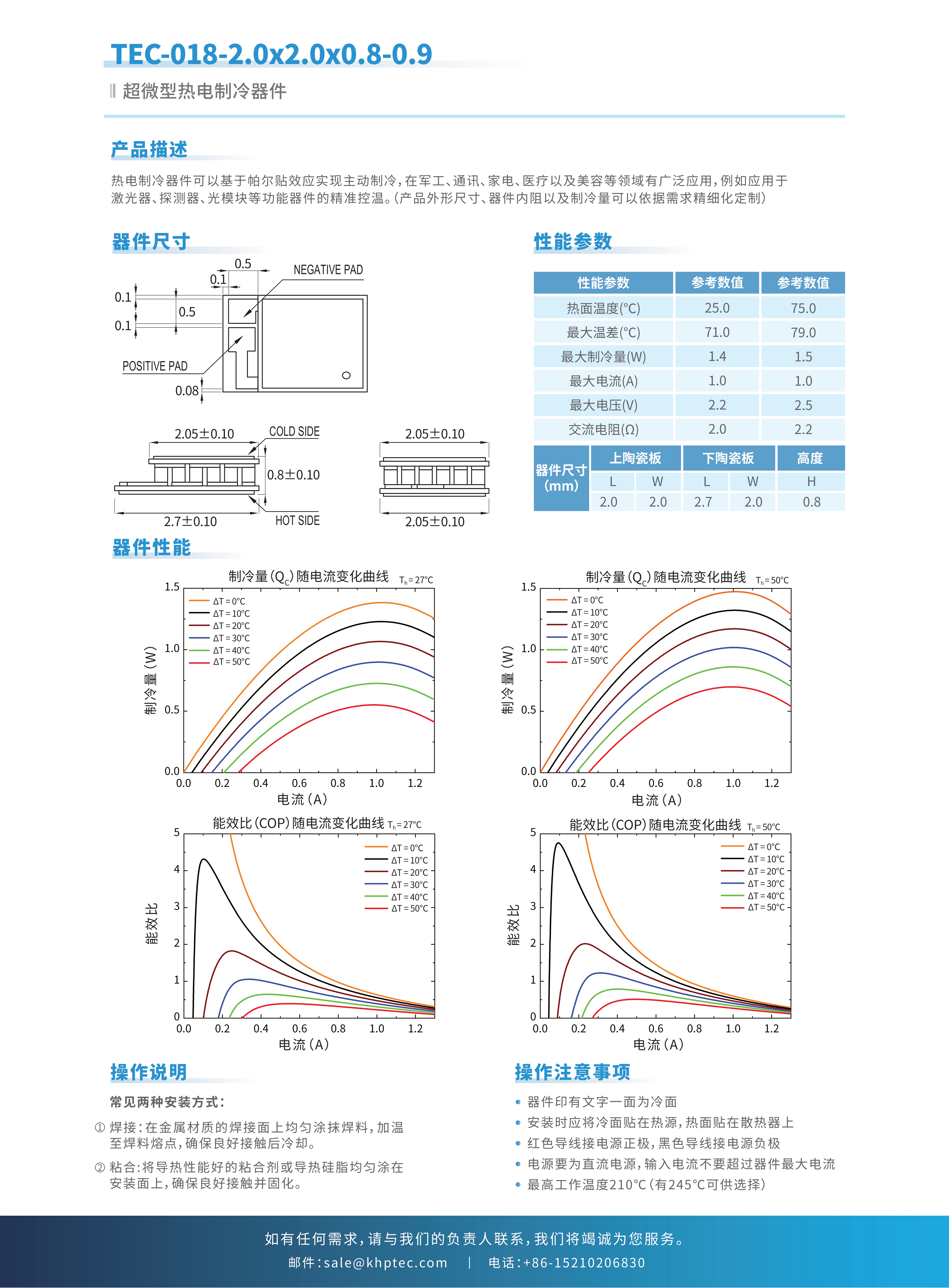 示例图片