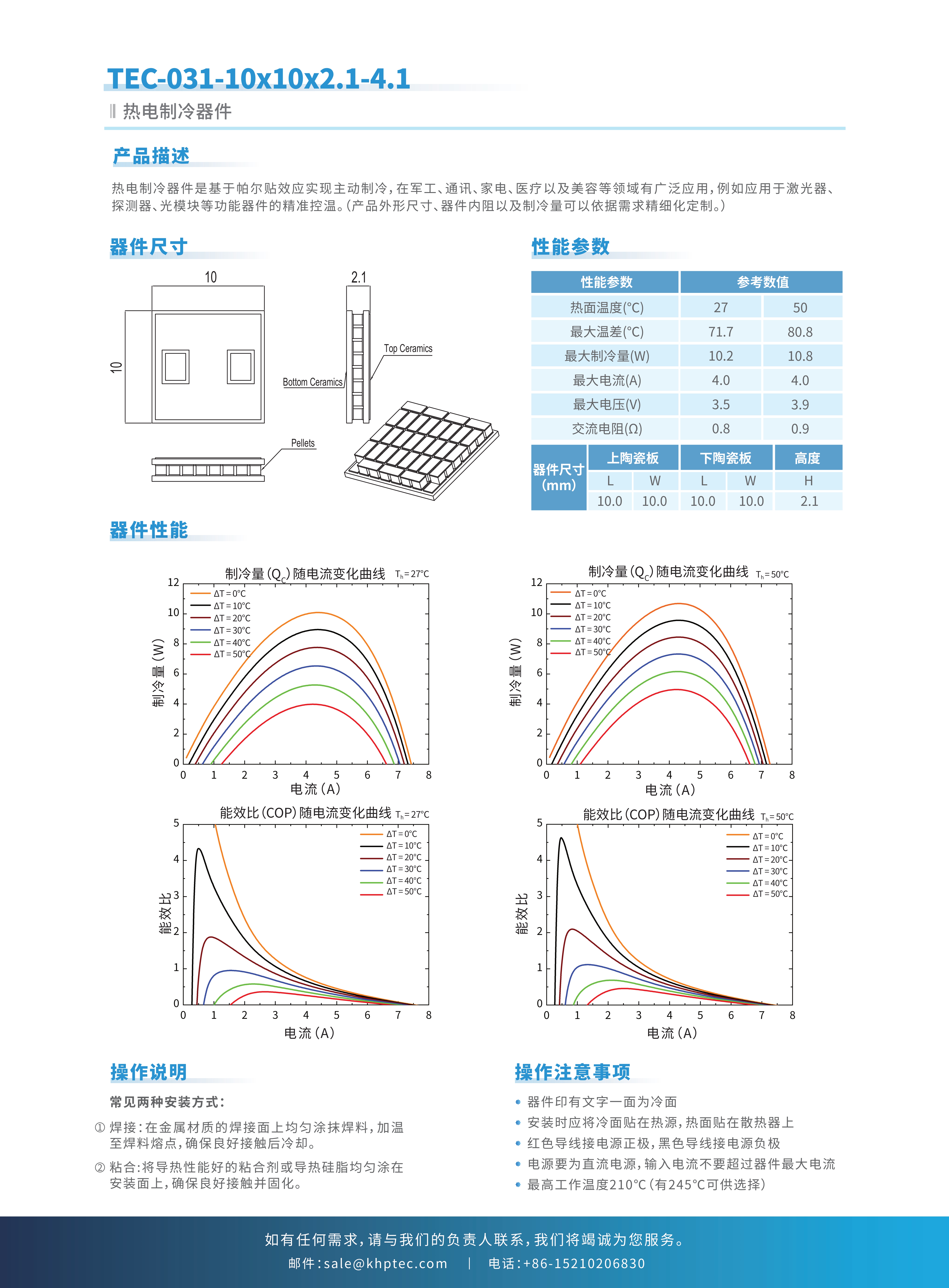 示例图片