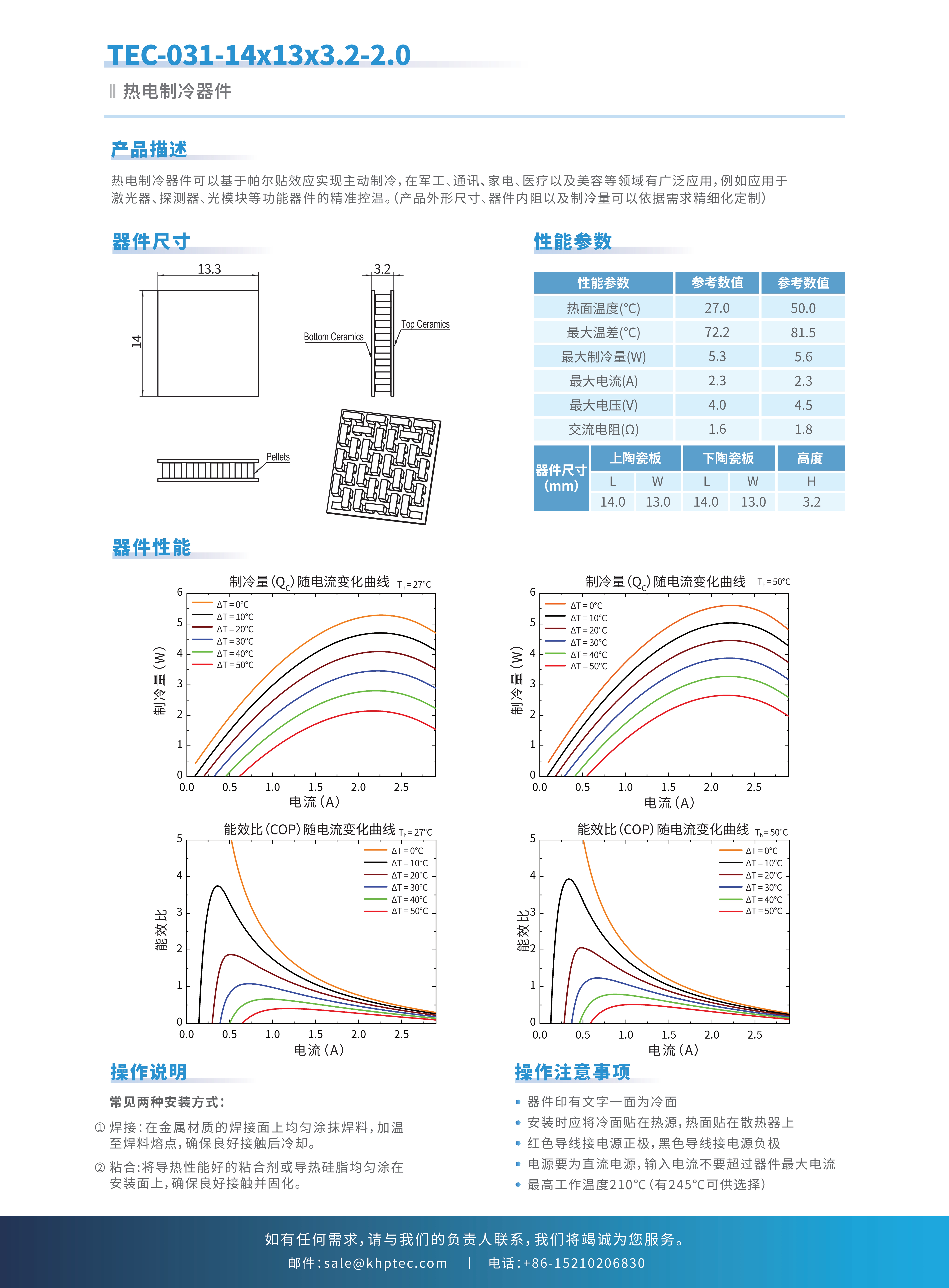 示例图片