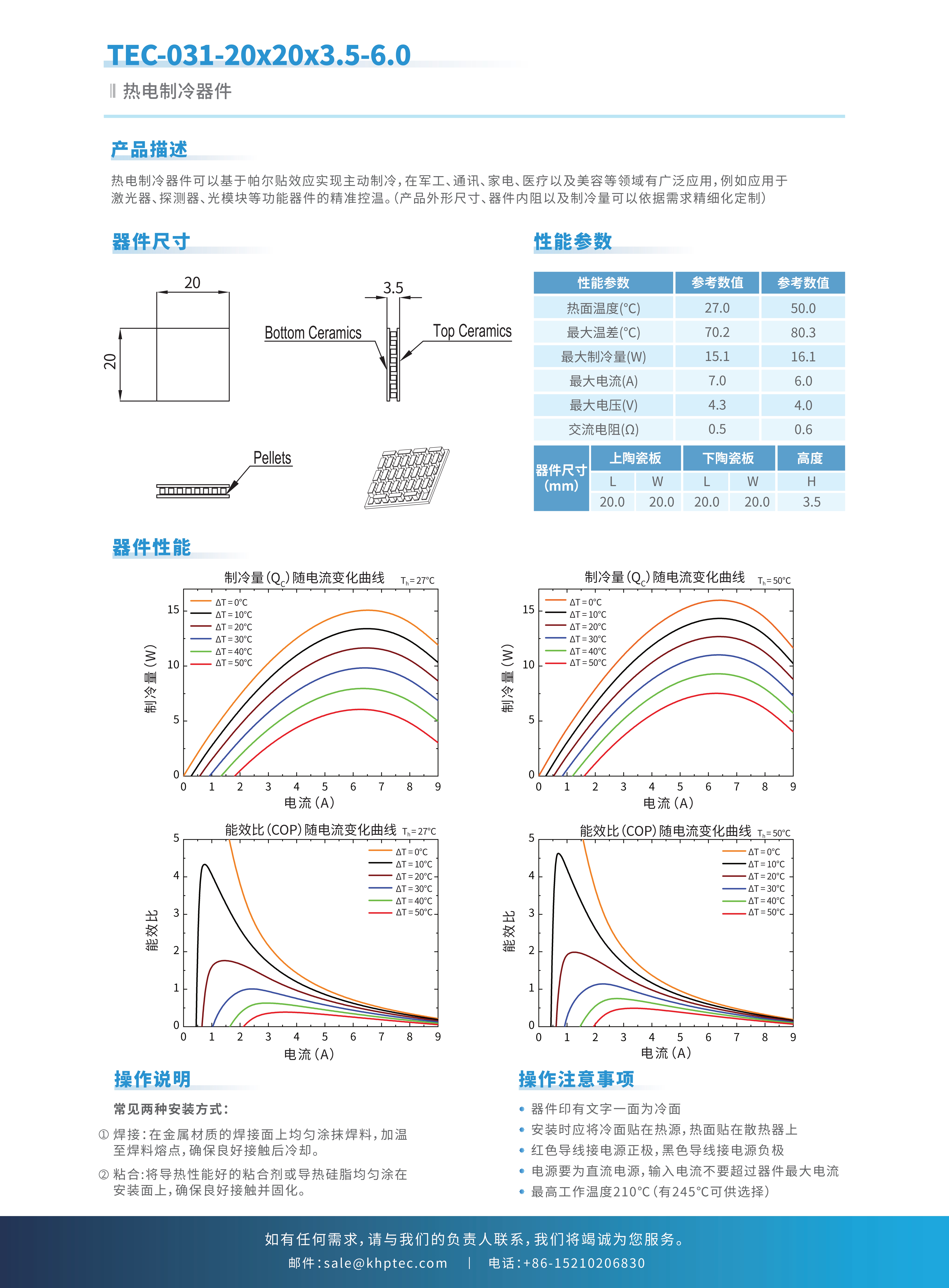 示例图片