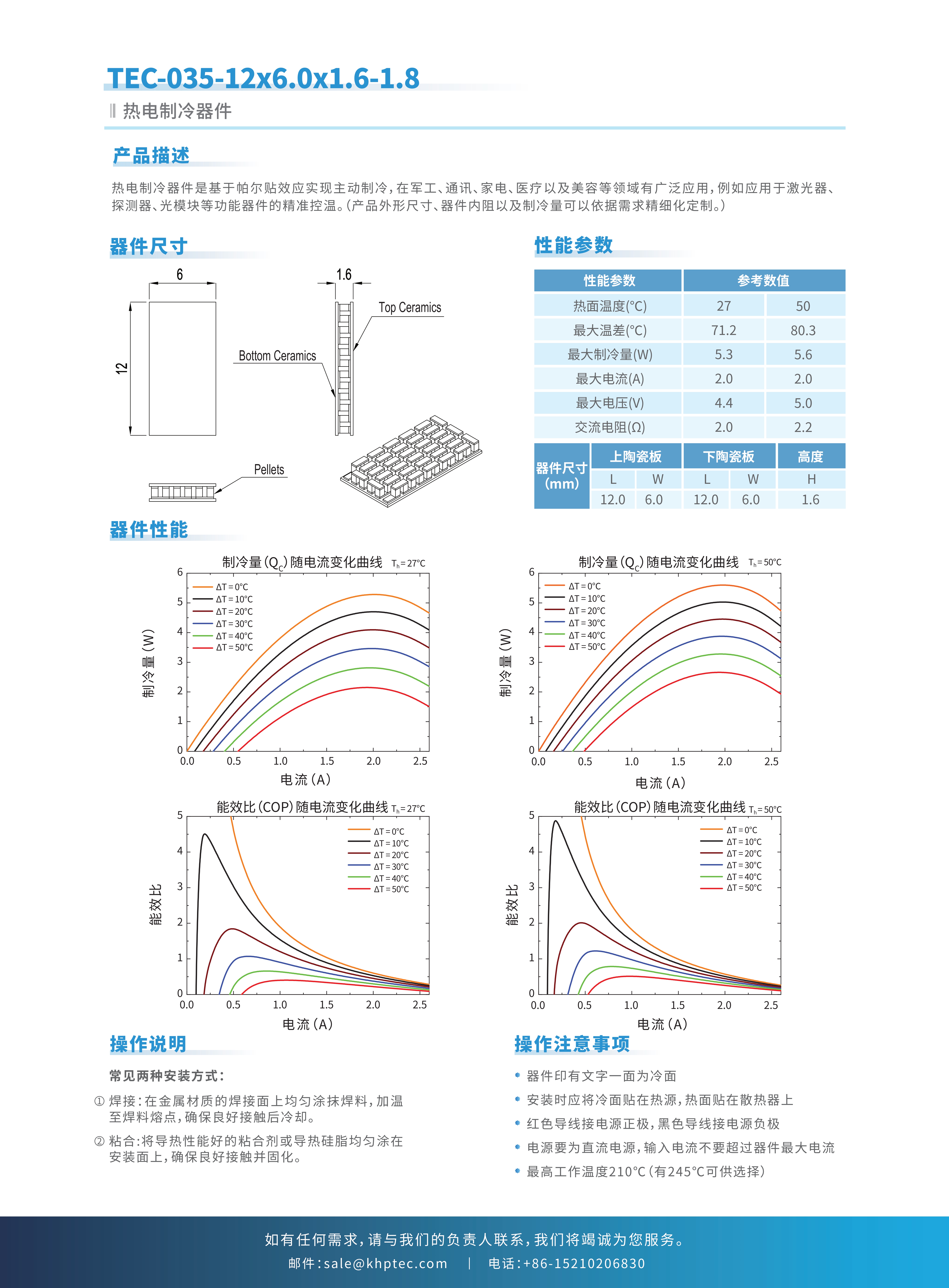 示例图片