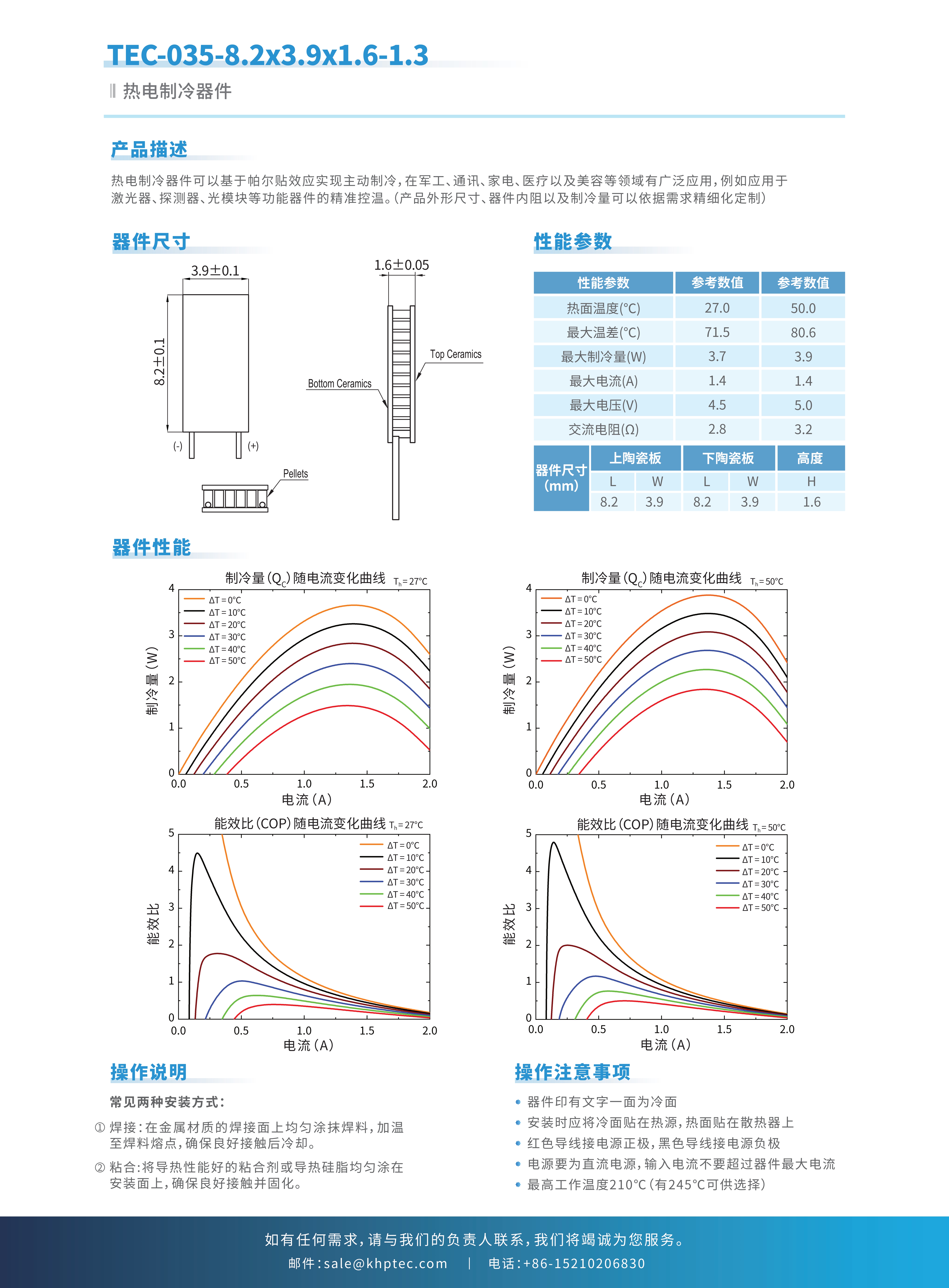 示例图片