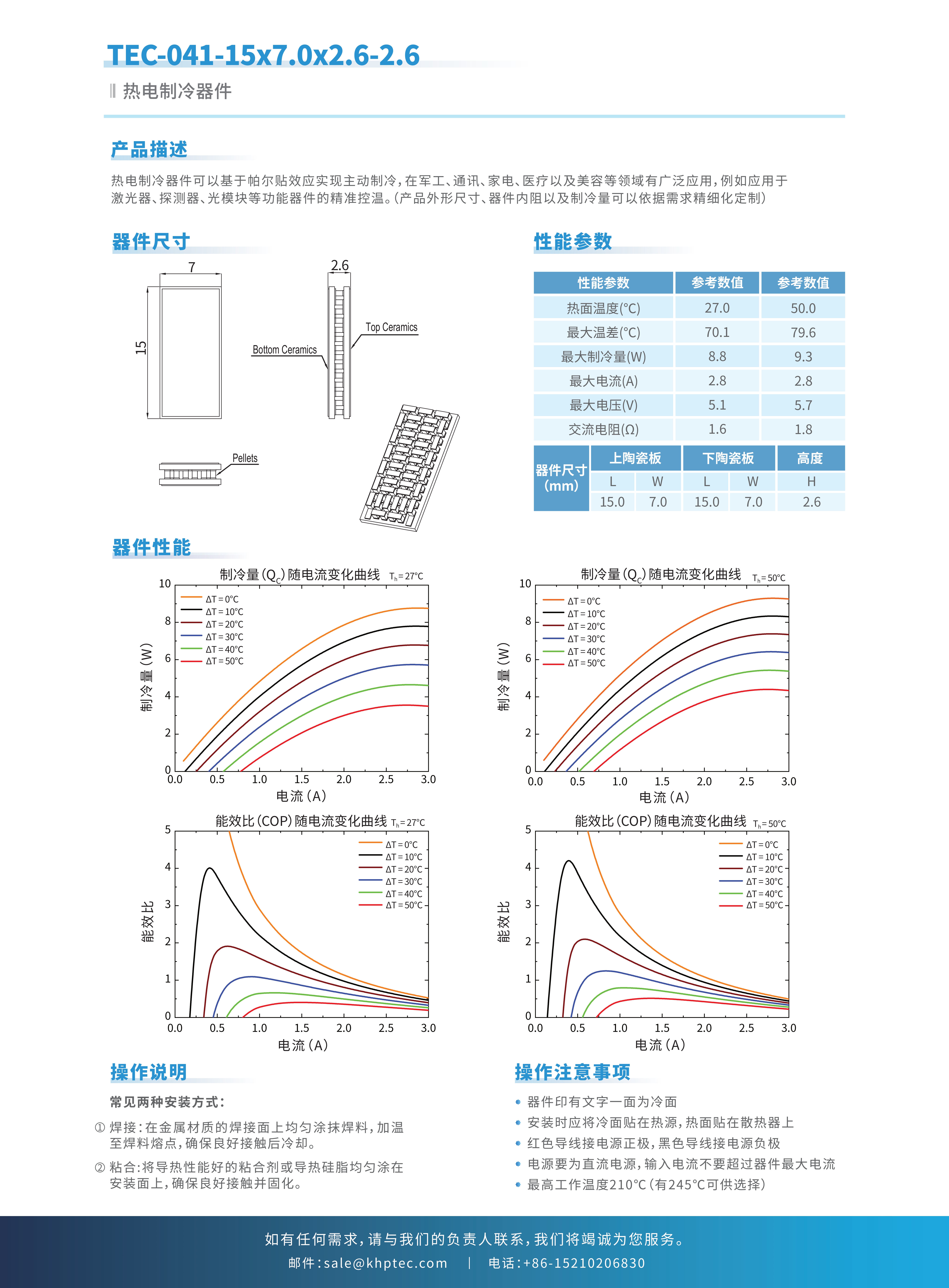 示例图片