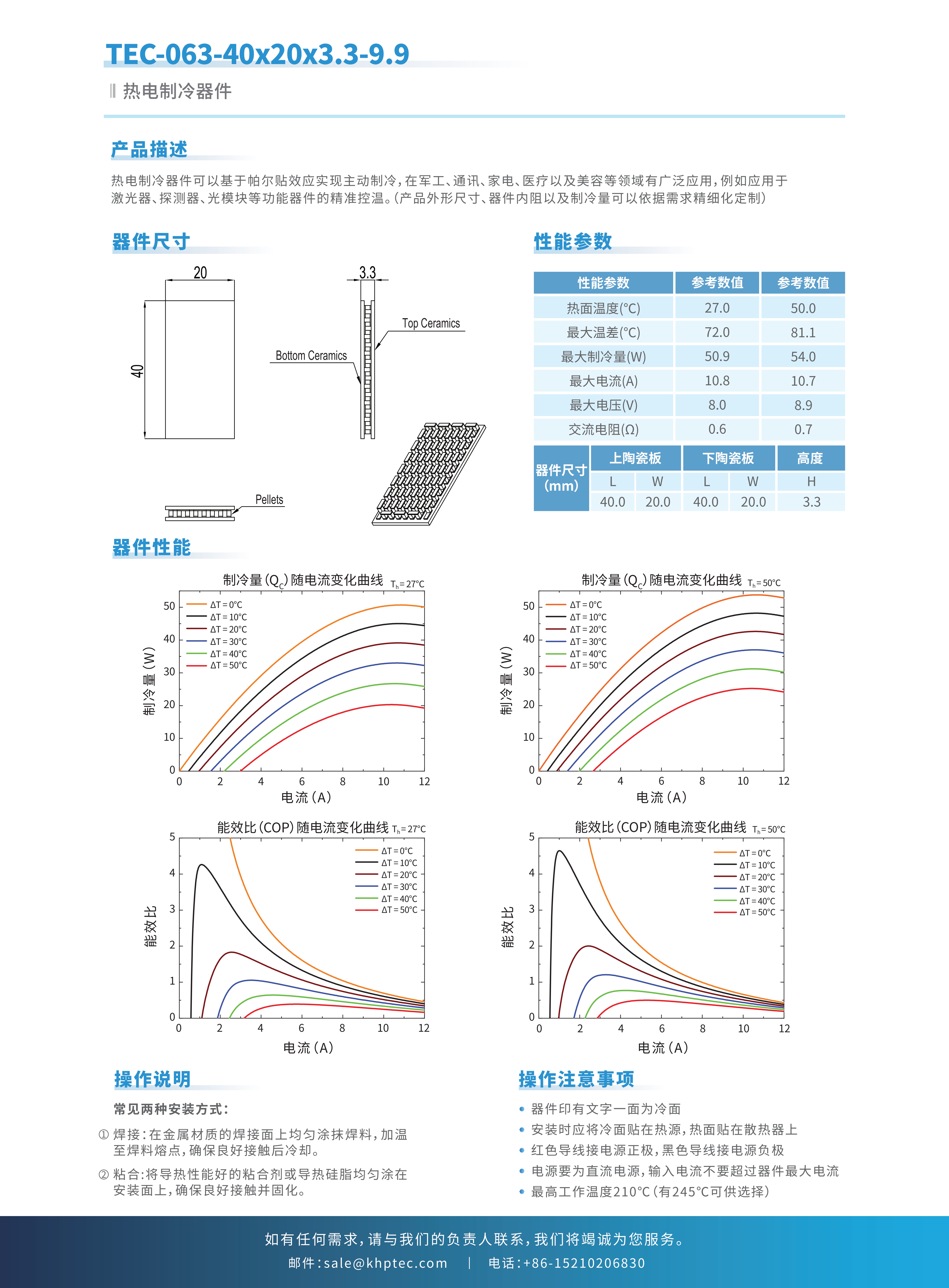 示例图片