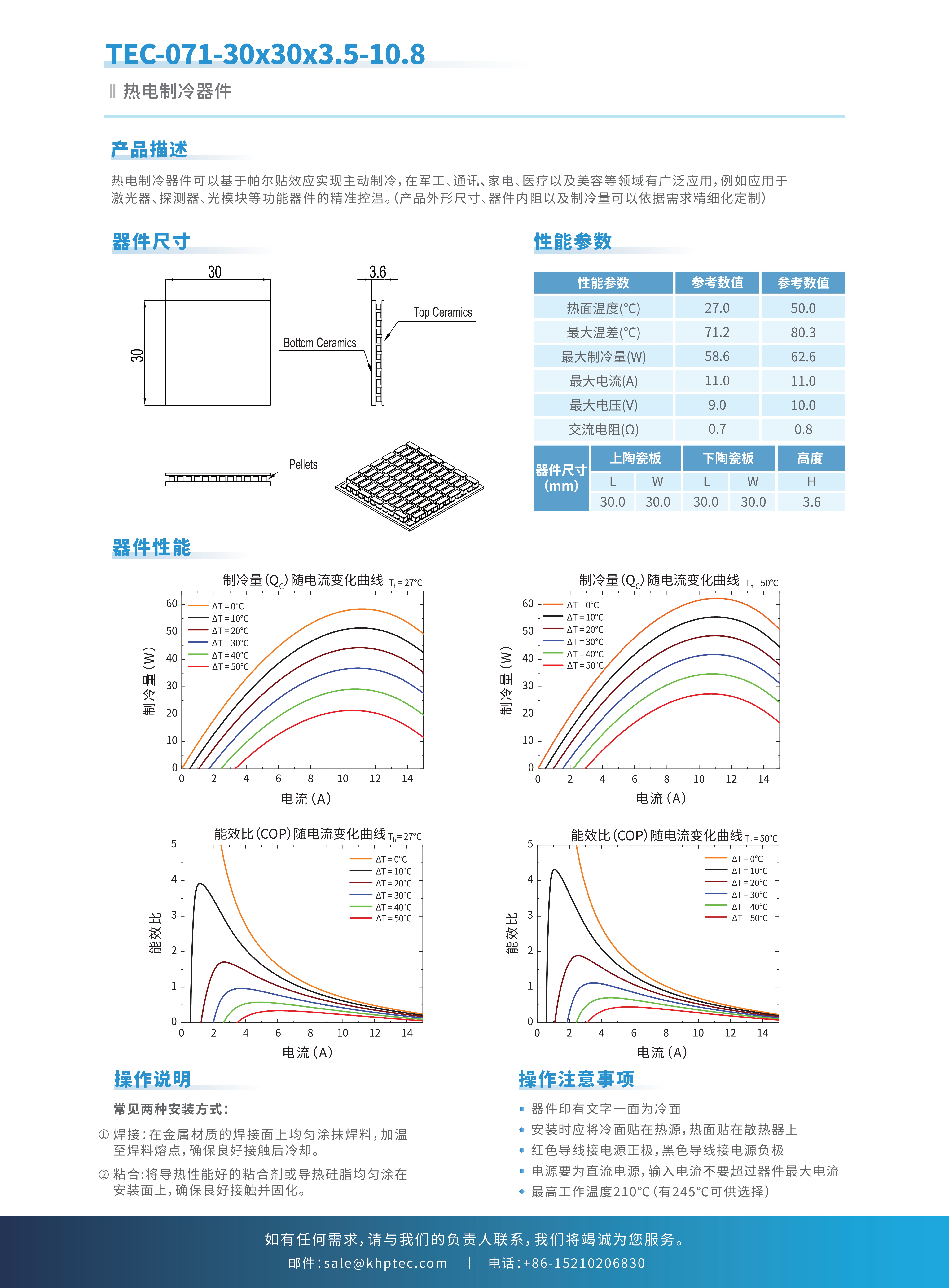 示例图片
