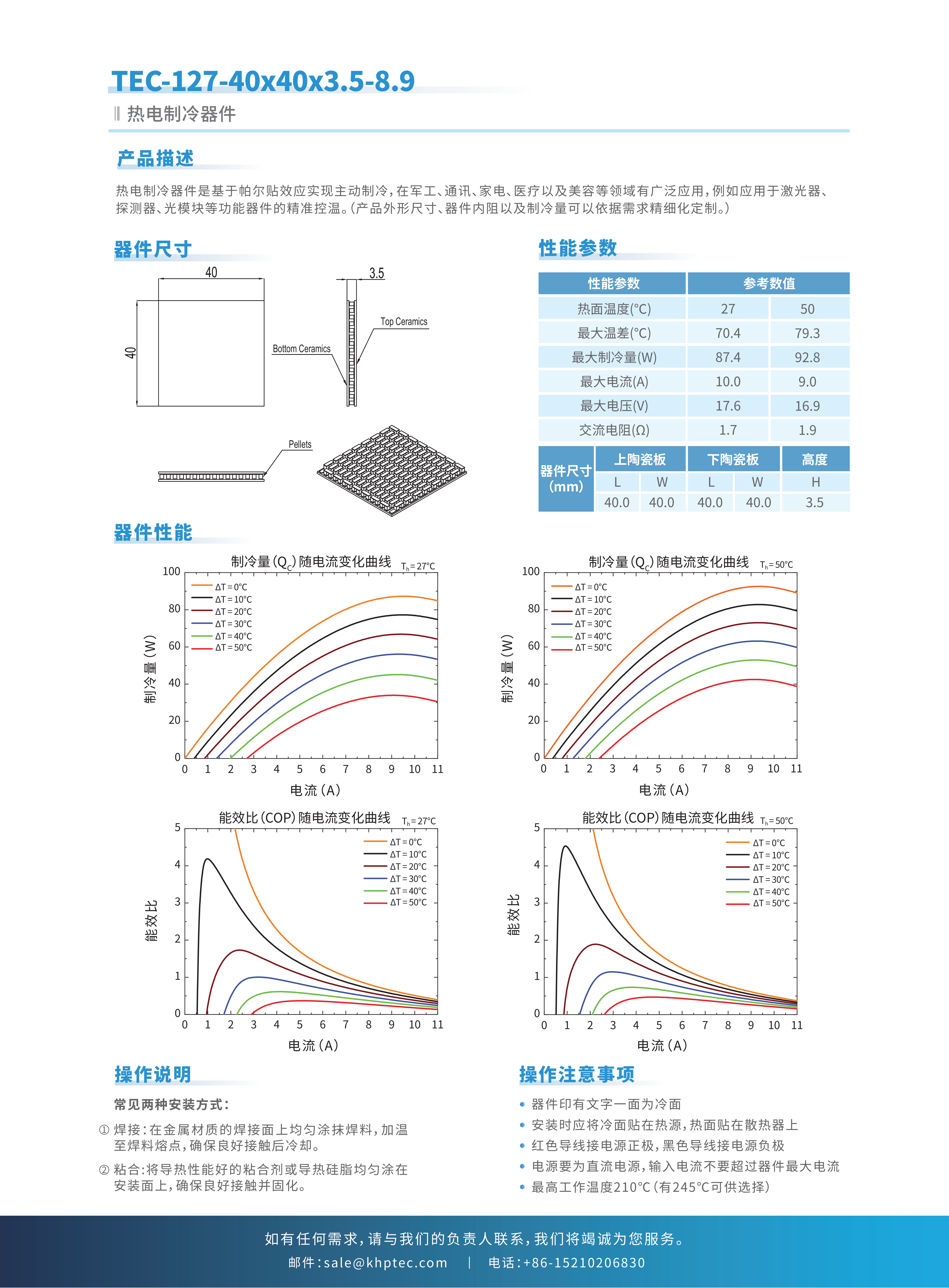示例图片