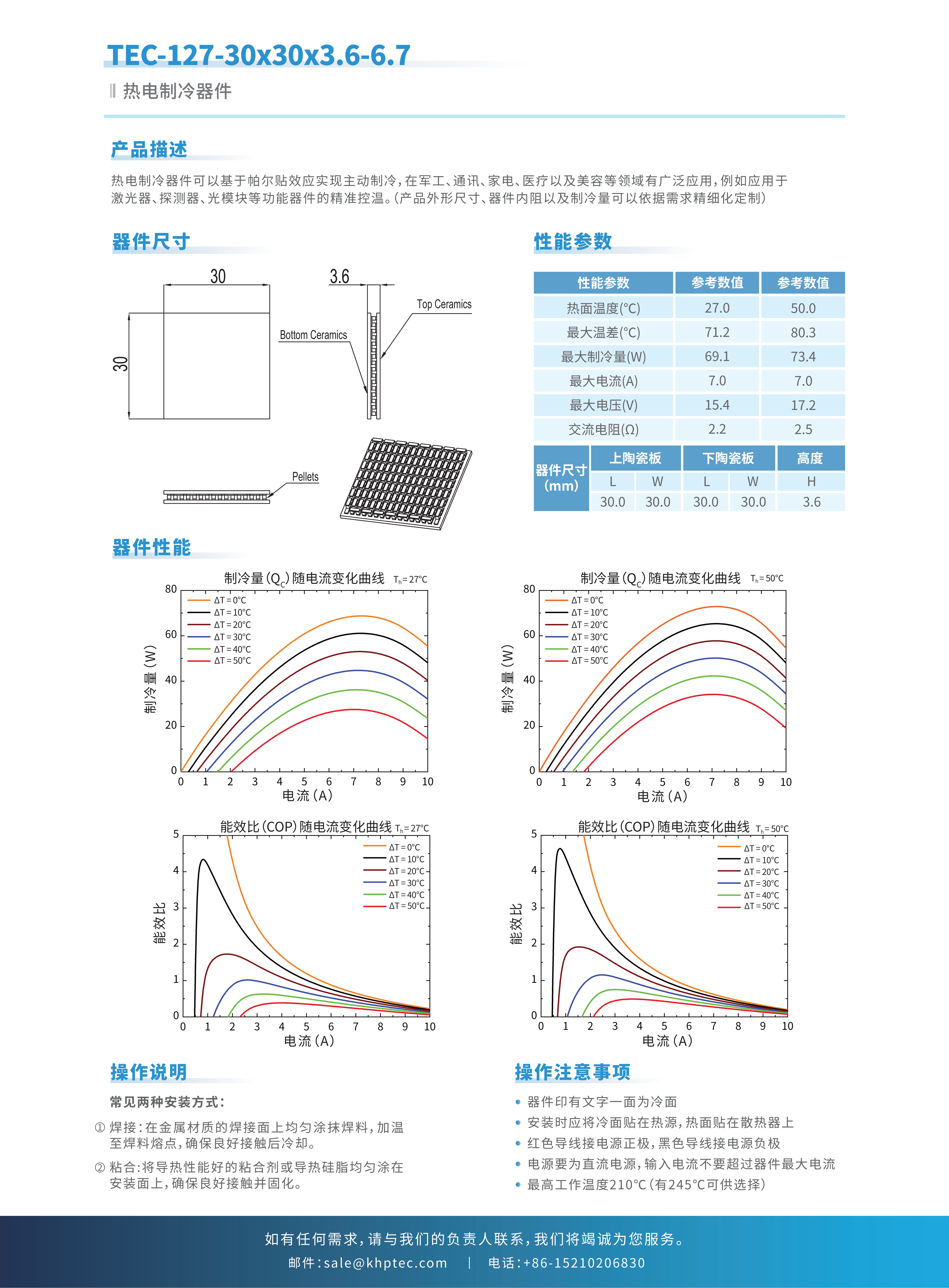 示例图片