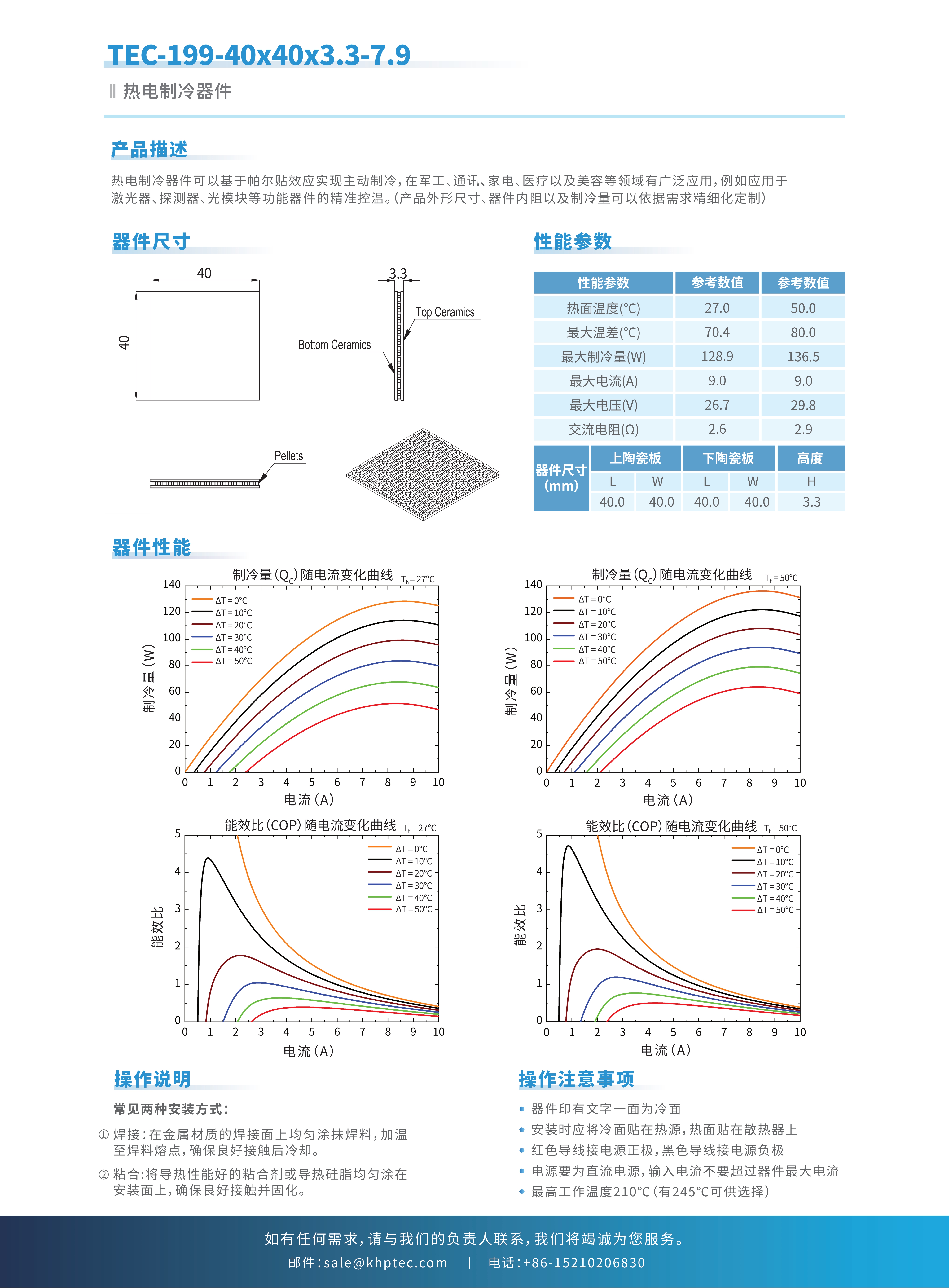 示例图片