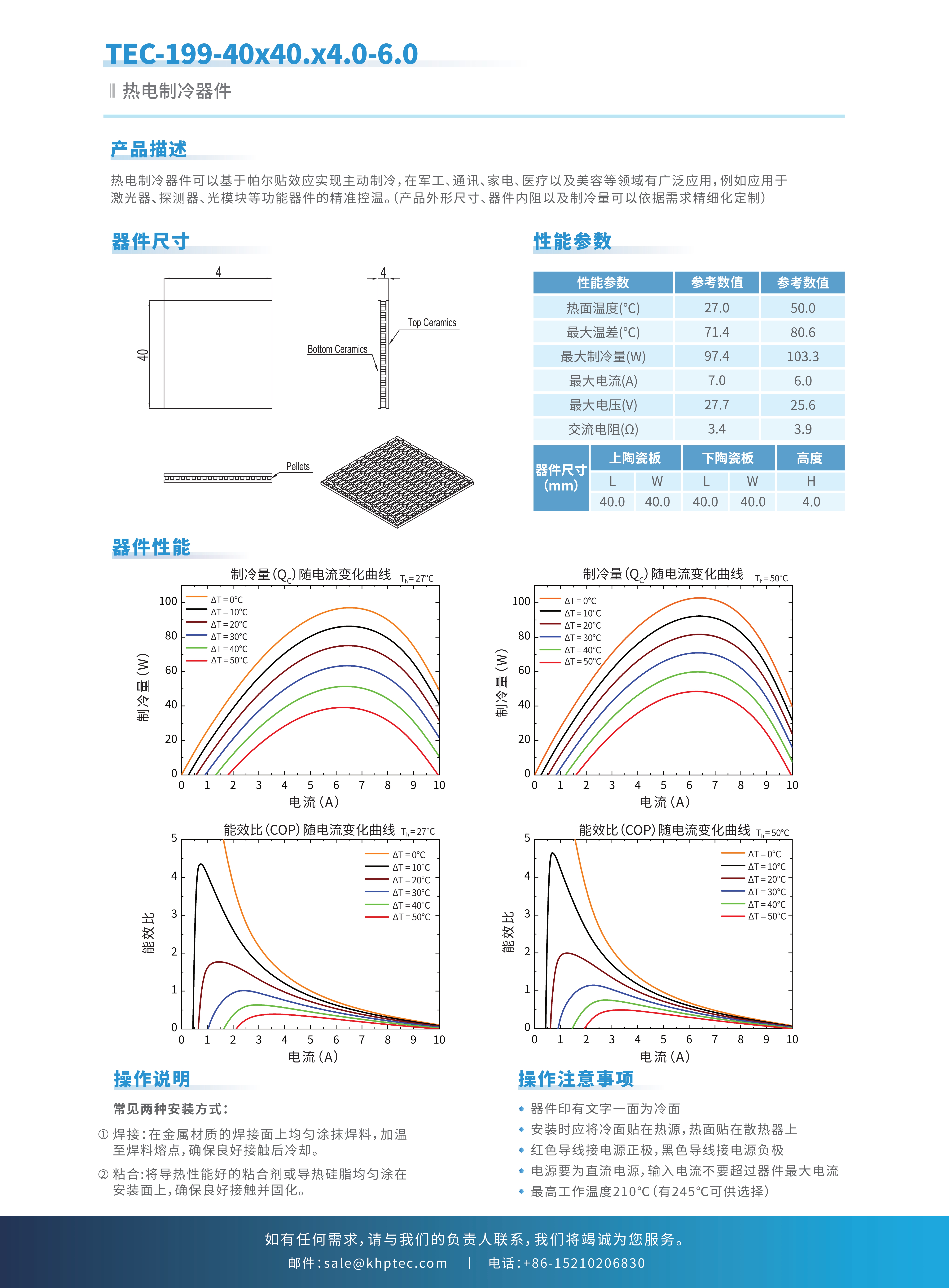 示例图片