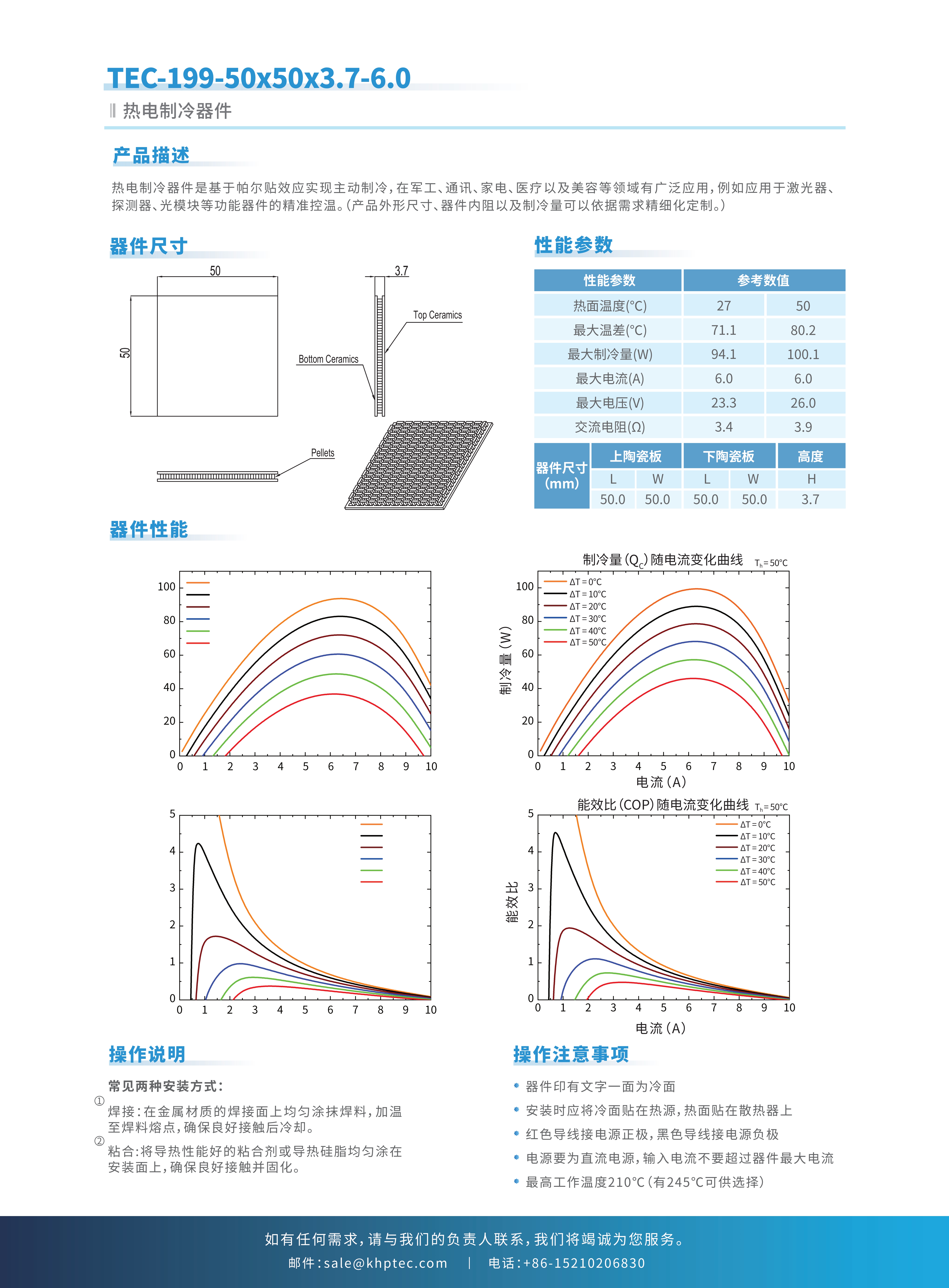 示例图片