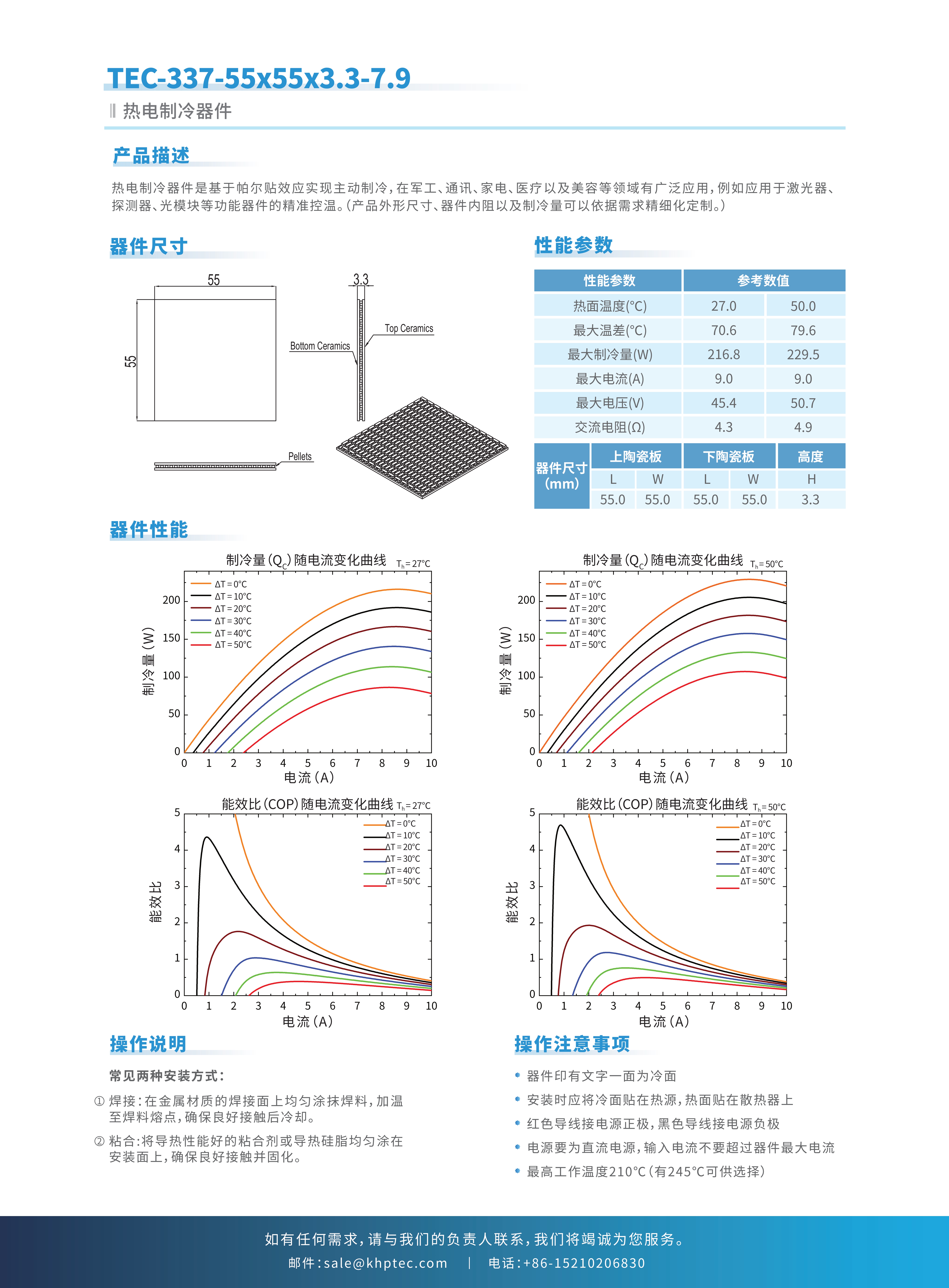 示例图片
