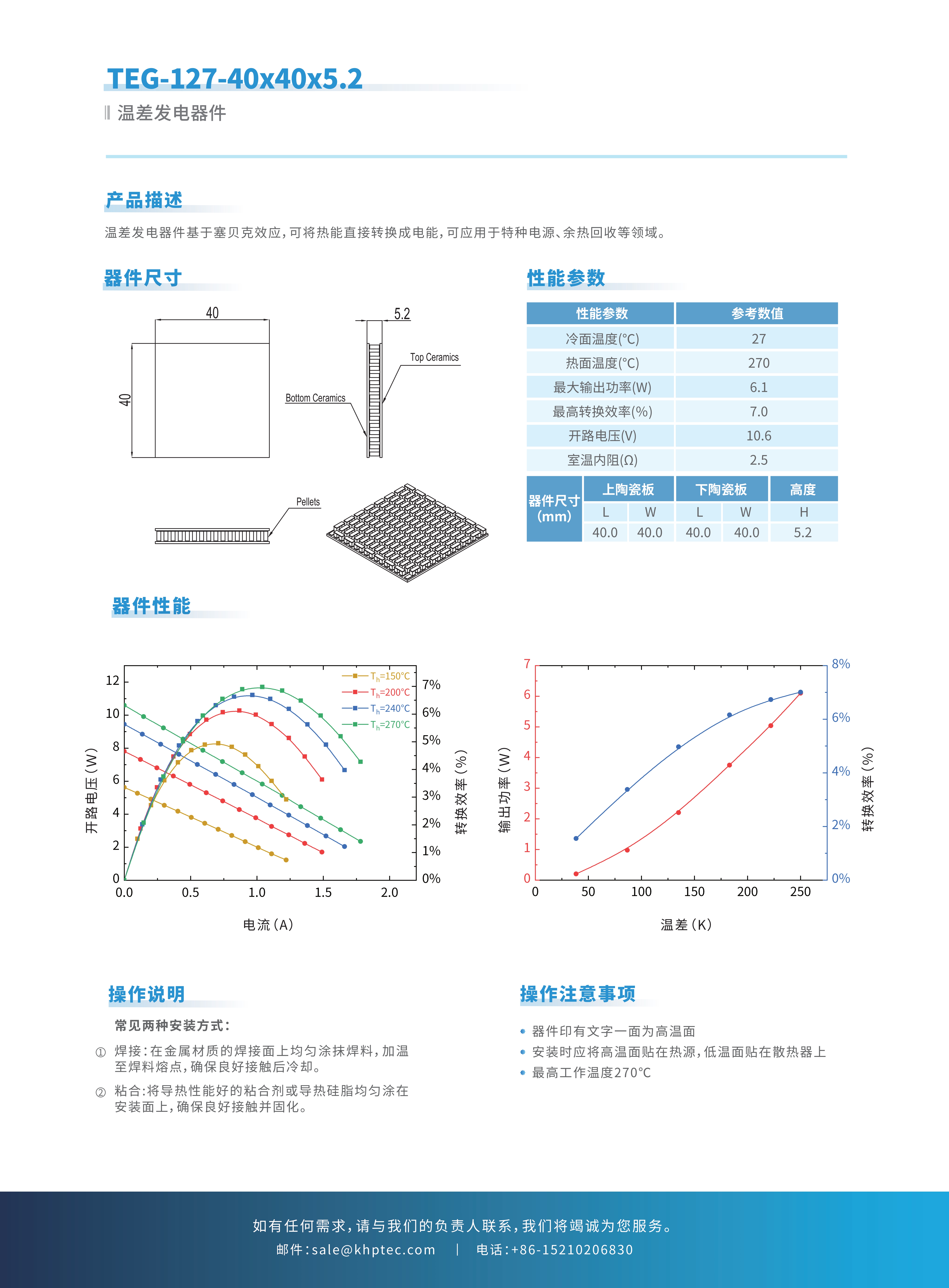 示例图片